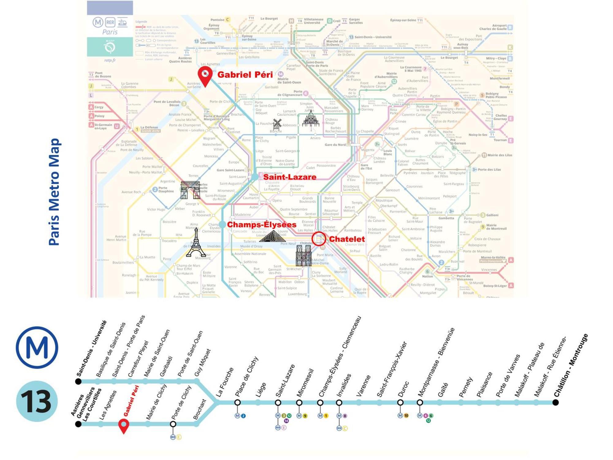 Apartment Metro-Paris Asnières Eksteriør billede